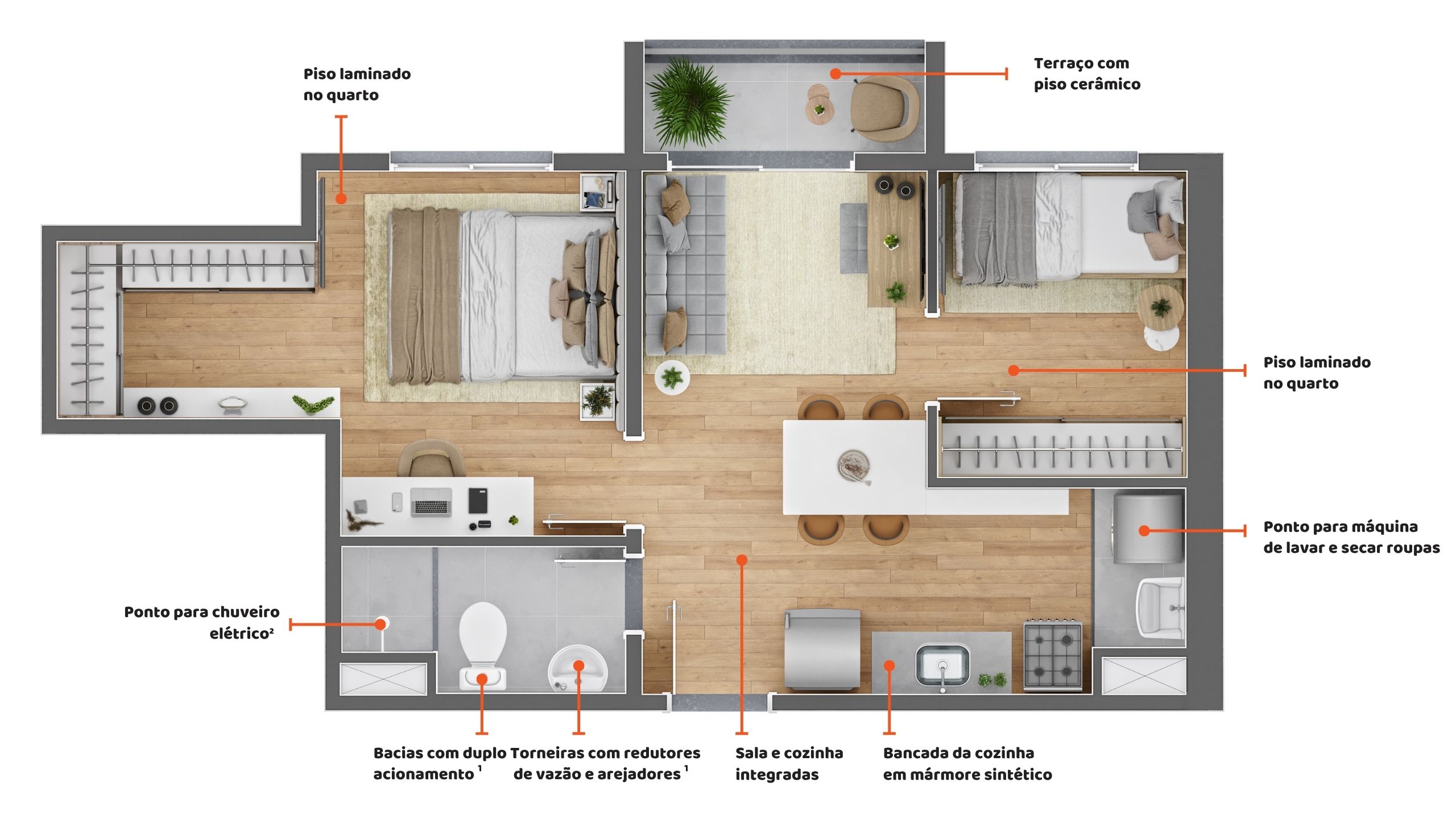 planta2