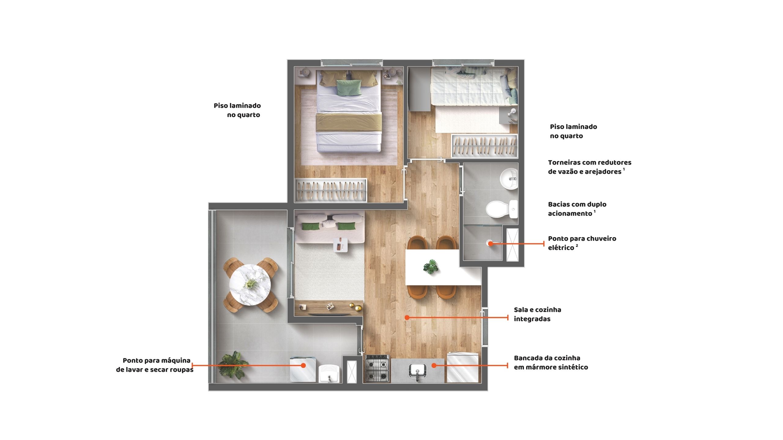 planta3